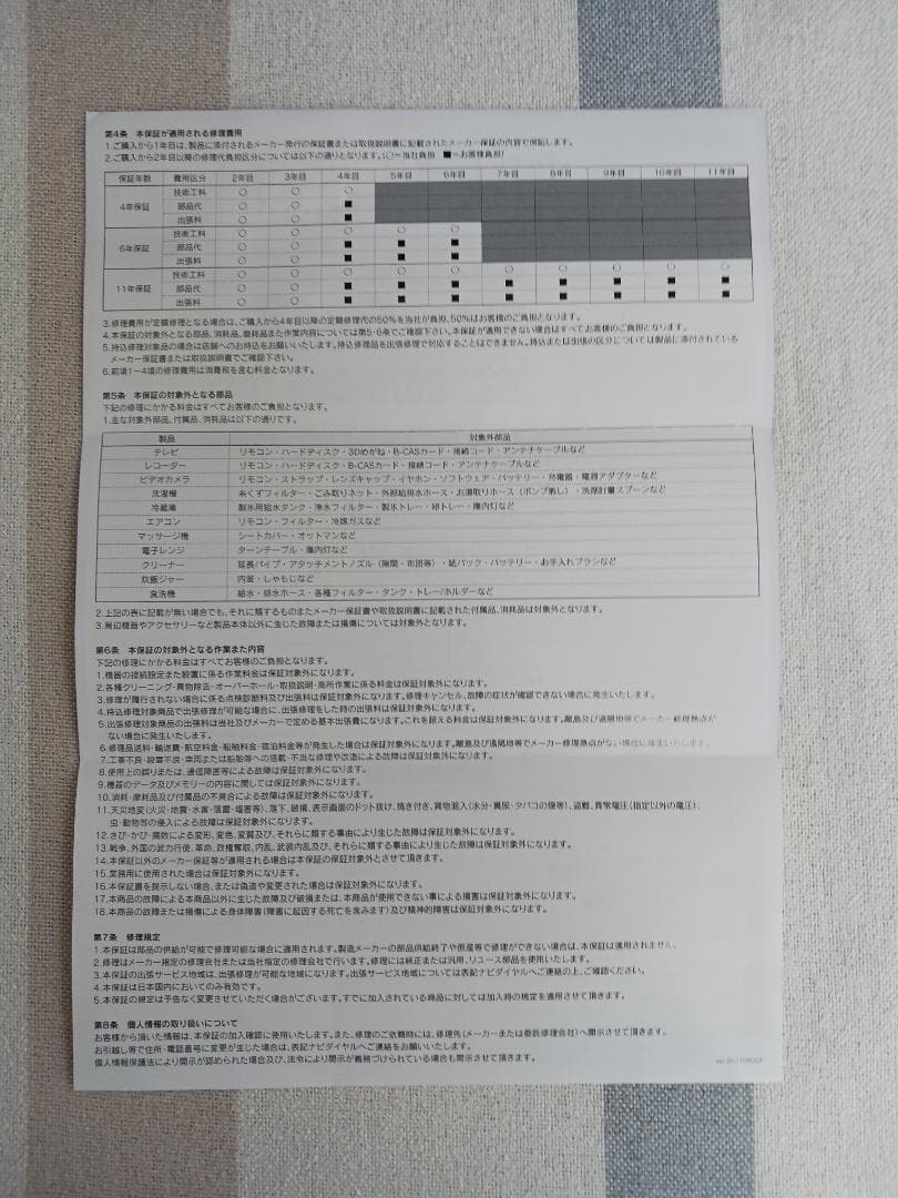 【補償期間内】【美品】 156L YRZ-F15J