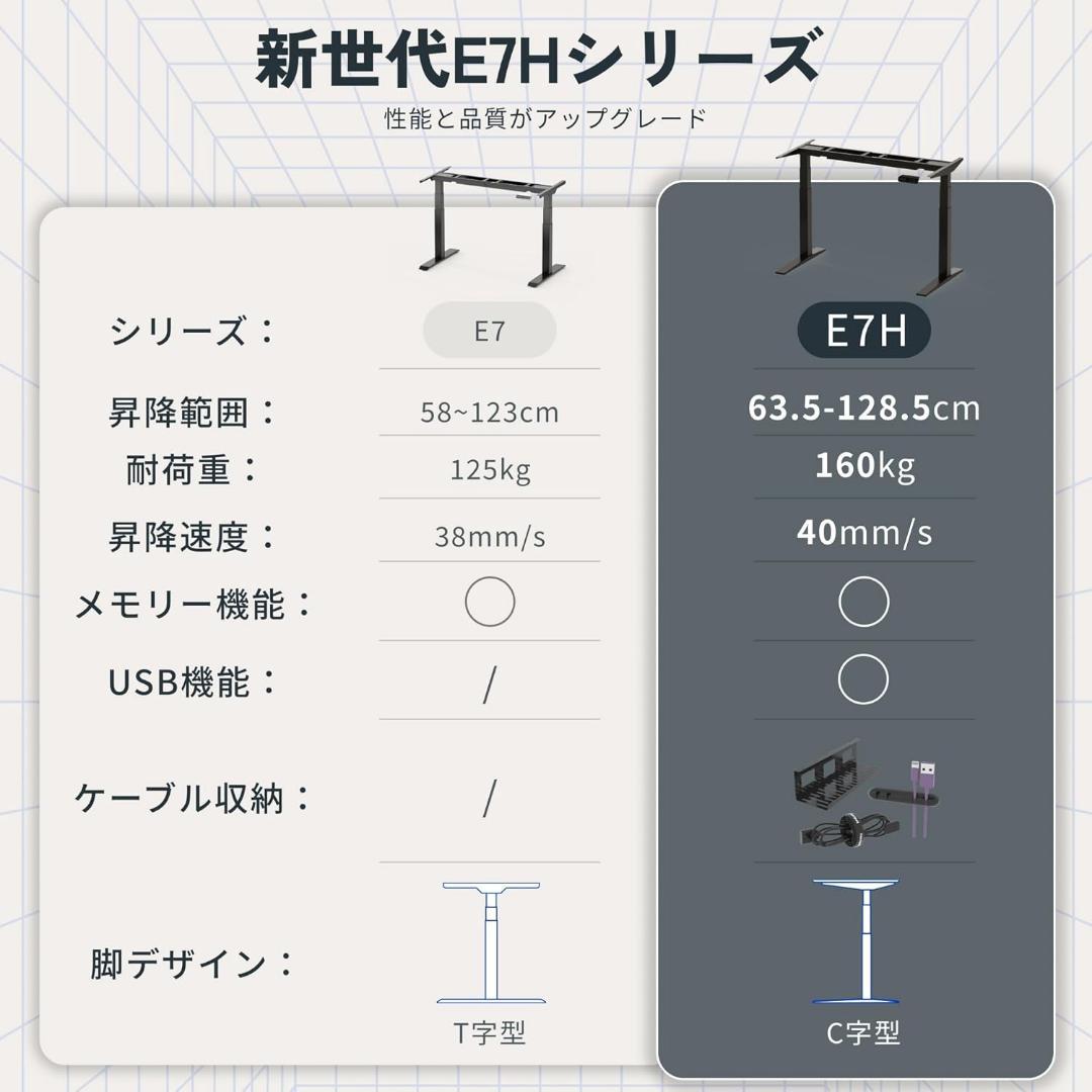 ⭐️新品⭐️干FLEXISPOT 昇降デスク E7H パソコンデスク スタンディング