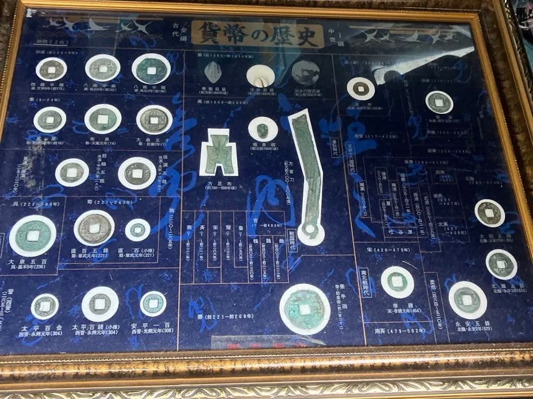貨幣の歴史　古代　中世　中国　古銭　額装　レプリカ