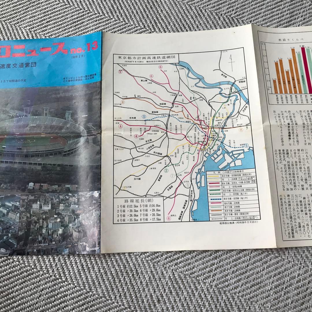 超レア！昭和レトロ 鉄道 メトロニュース