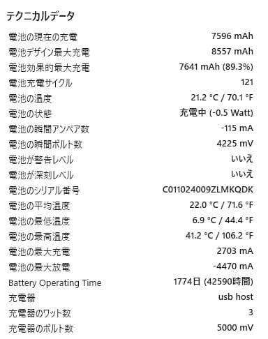 iPad 第8世代 32GB Wi-Fi+Cellular シルバー☆送料込