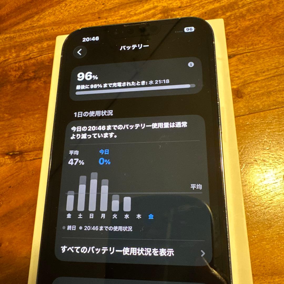 iPhone 13 pro MAX 1TB シエラブルー 国内版(17 pro)