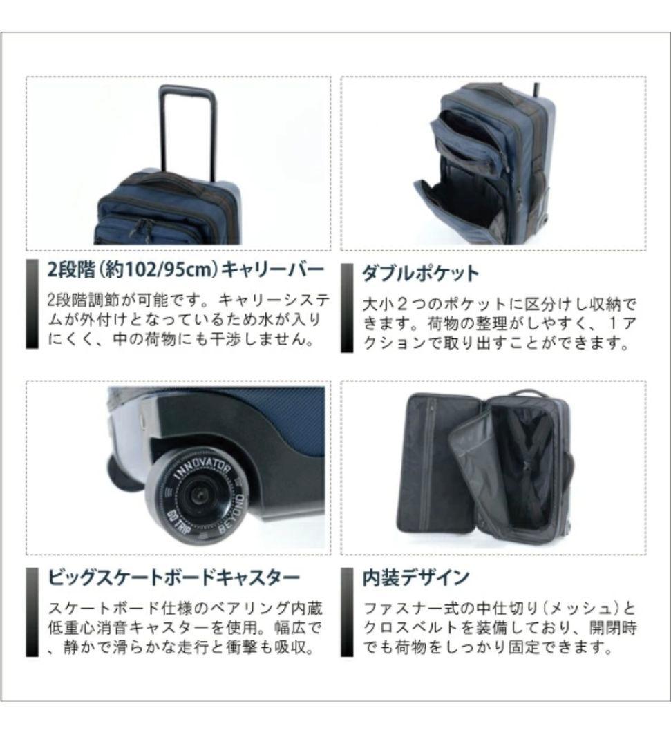 イノベーター INNOVATOR ソフトキャリーケース ネイビー
