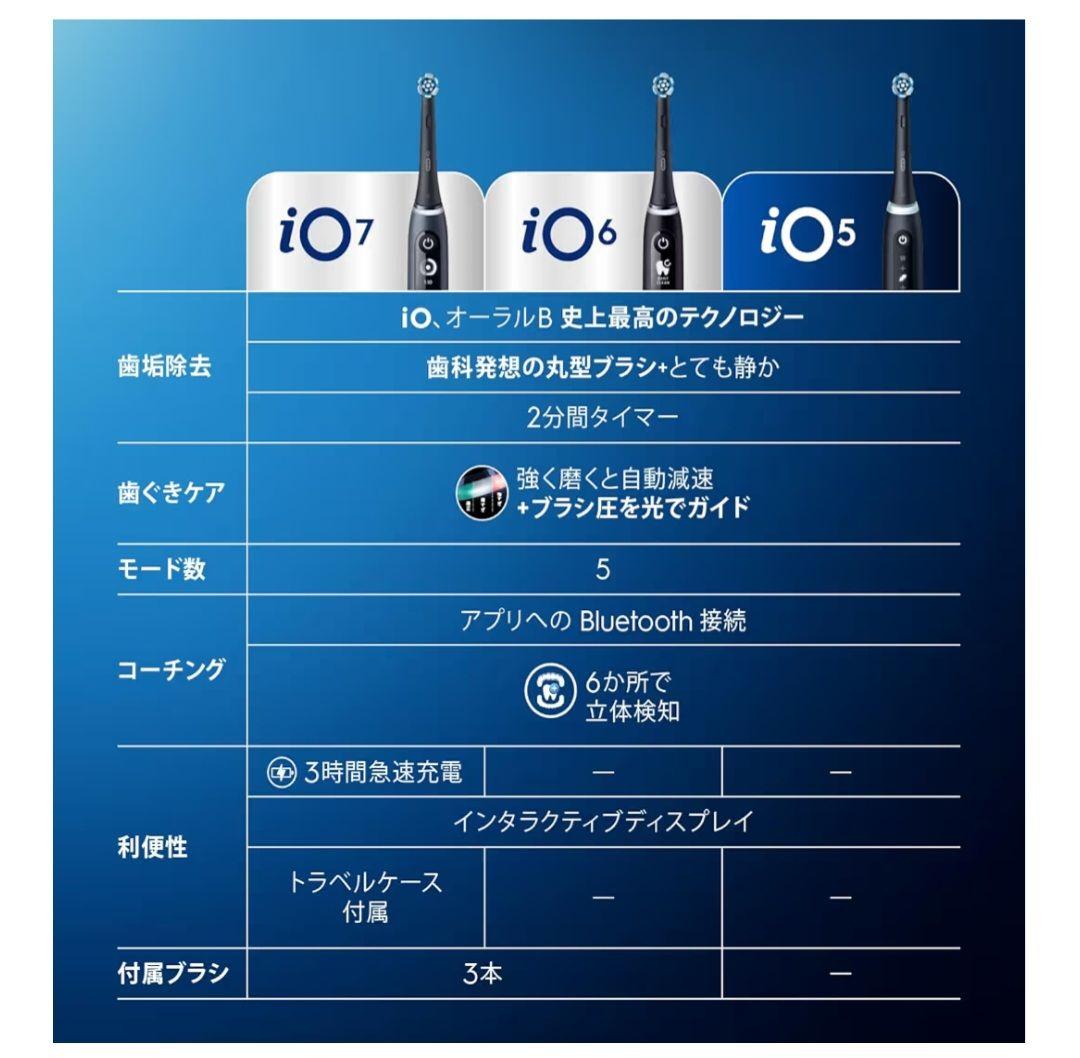 Oral-B iO6☆電動歯ブラシ本体+新品替えブラシ3本セット