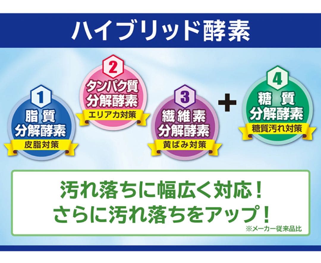 み*き様 JOE 善玉バイオ　洗剤　新品