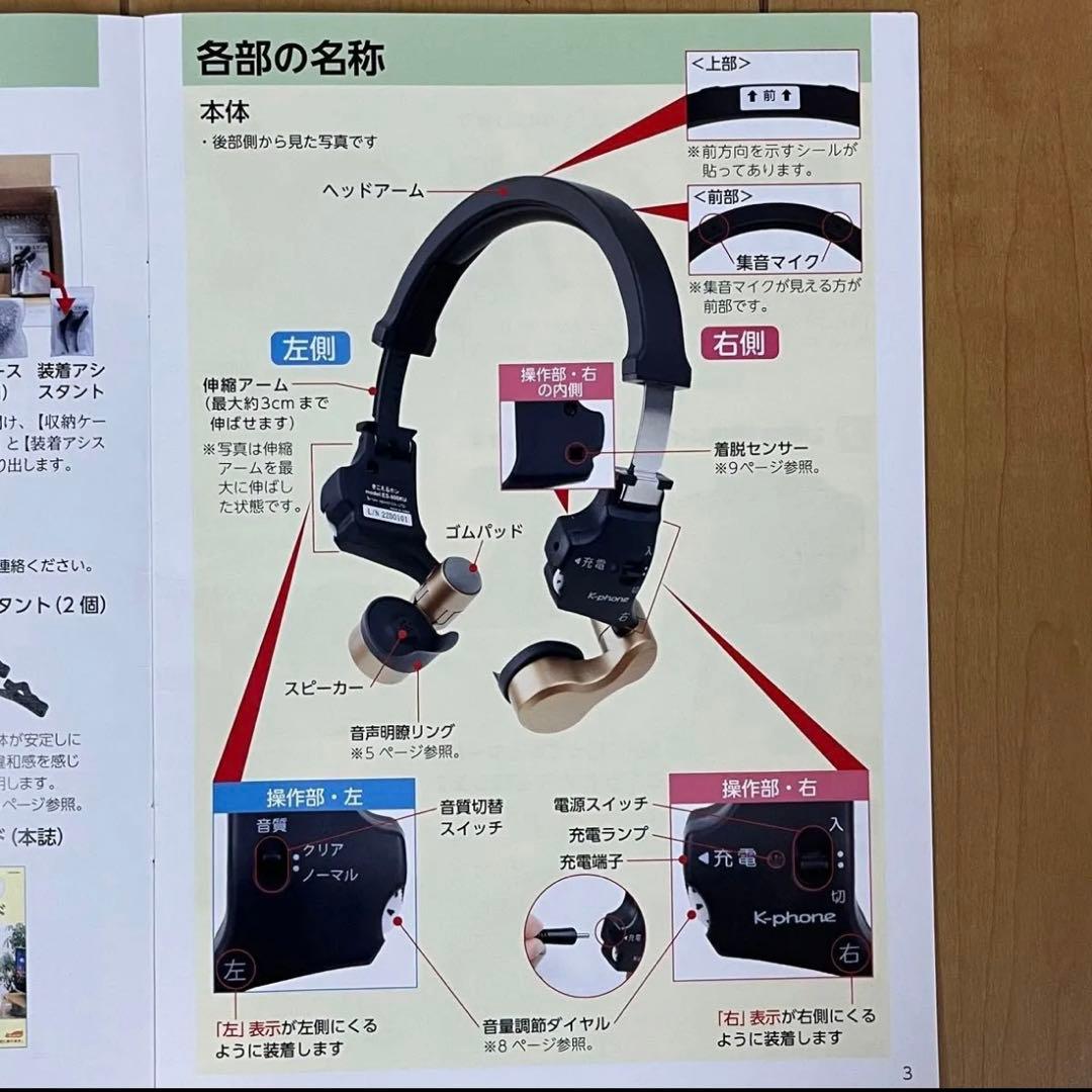 【ココチモ　COCOCIMO】きこえるホン　K-phone ヘッドホン型集音器