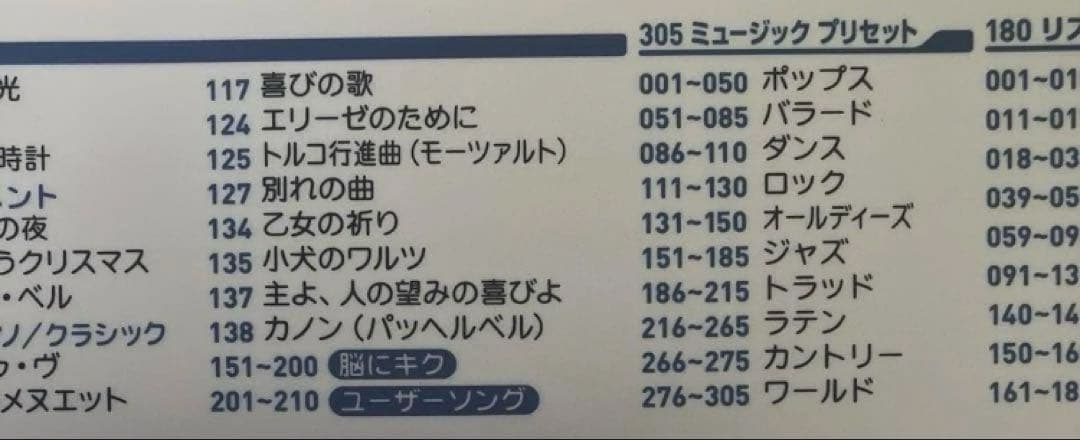 CASIO カシオ 光ナビゲーションキーボード　LK222