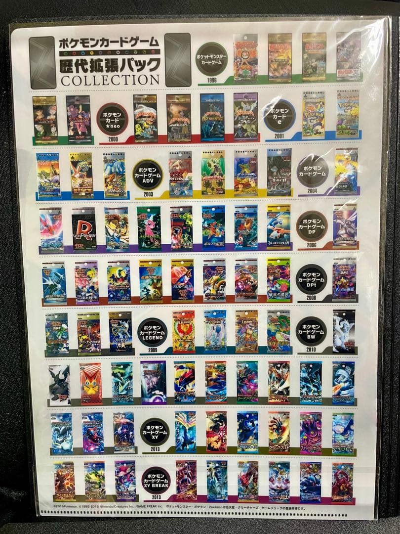 【新品未開封】ポケットモンスター 20周年記念 クリアファイル ポケモンカード