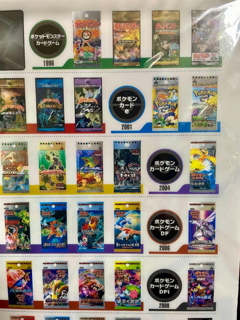 【新品未開封】ポケットモンスター 20周年記念 クリアファイル ポケモンカード