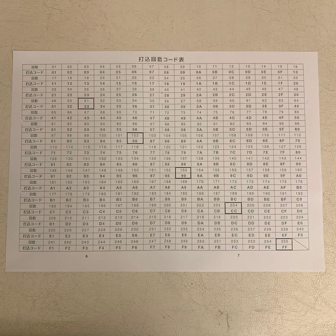 波動転写器　ウェーブクリエーター　パワーウェーブ　セット　中古品