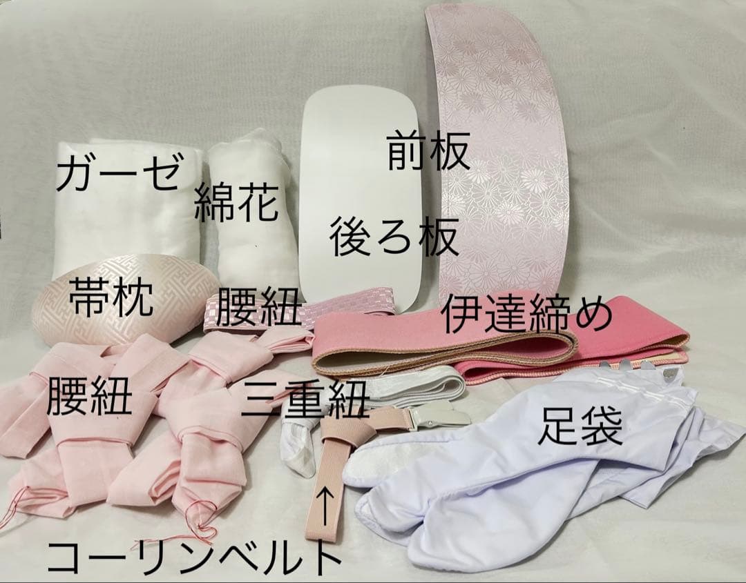 華やかな花柄振袖（紺色・黄色）　振袖　成人式　フルセット