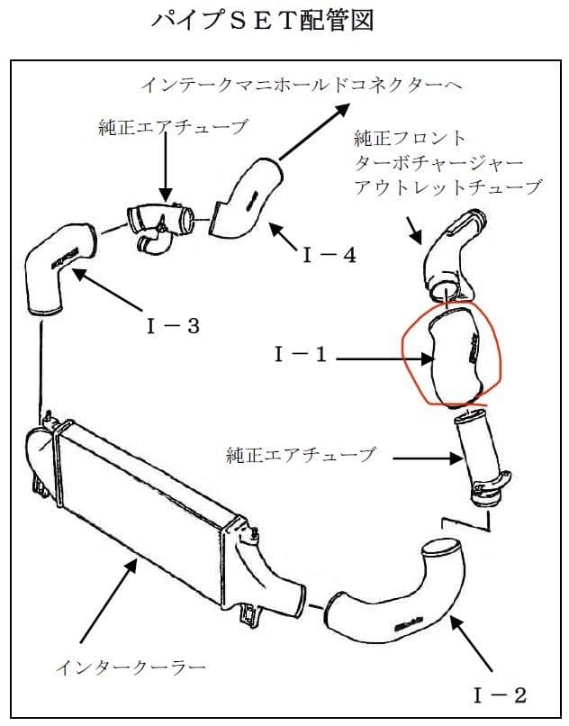 BNR32 TRUSTインタークーラー パイピングセット　USED　最終値下げ！