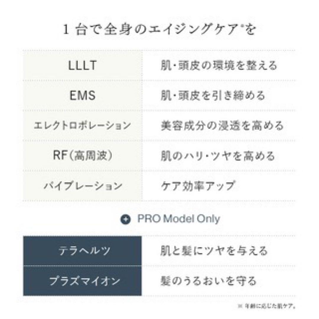 保証◎新品未使用！STELLA ステラ美顔器 LLLT EMS RF搭載 34