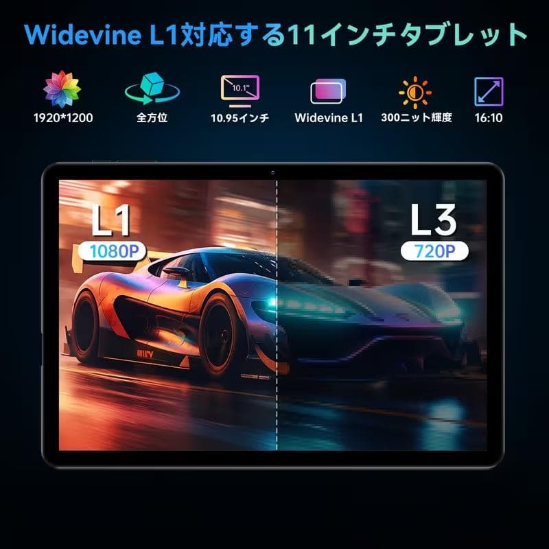 ALPHAWOLF 11インチタブレット アルファウルフ LPad3A