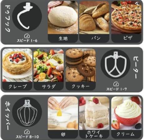 スタンドミキサー 3.5L＋3.5L ダブルボウル　コンパクト 家庭用 ブラック