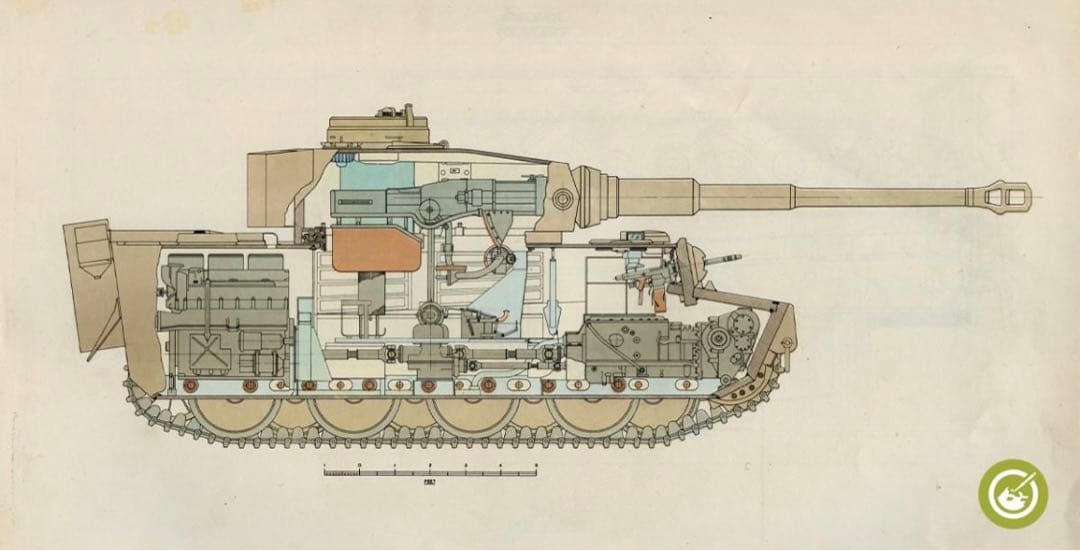 タイガー1戦車 内部再現 カットモデル1/35
