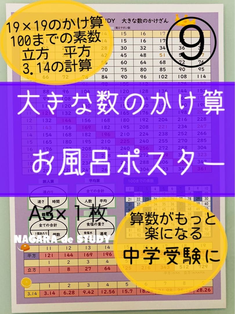 ★専用★⑤⑥⑧⑨⑫⑬⑭⑮お風呂ポスター