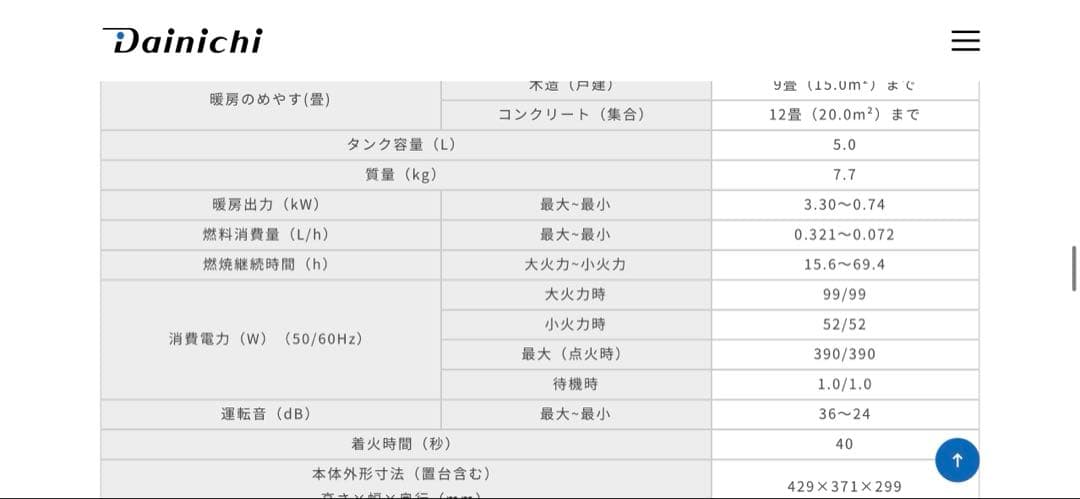 【新品未開封】ダイニチブルーヒーター　fw3317ke