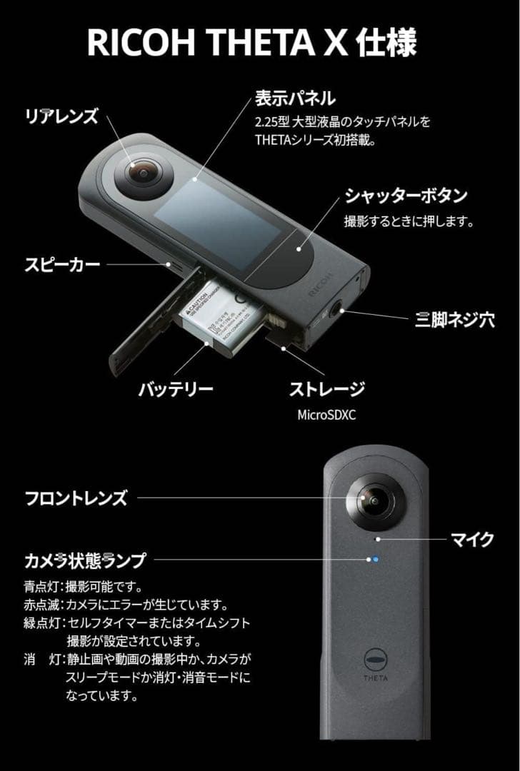 新品未使用　RICOH THETA X 360度カメラ