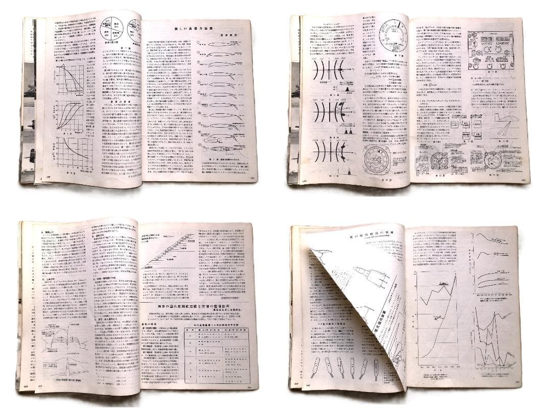 【 WORLD AVIATION 1958 】　希少本　世界の航空