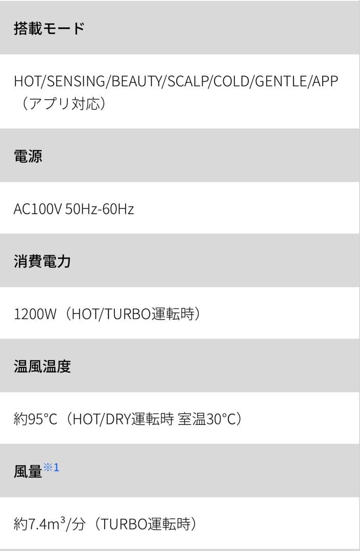 SHARP プラズマクラスタードレープフロードライヤー IB-WX902-W