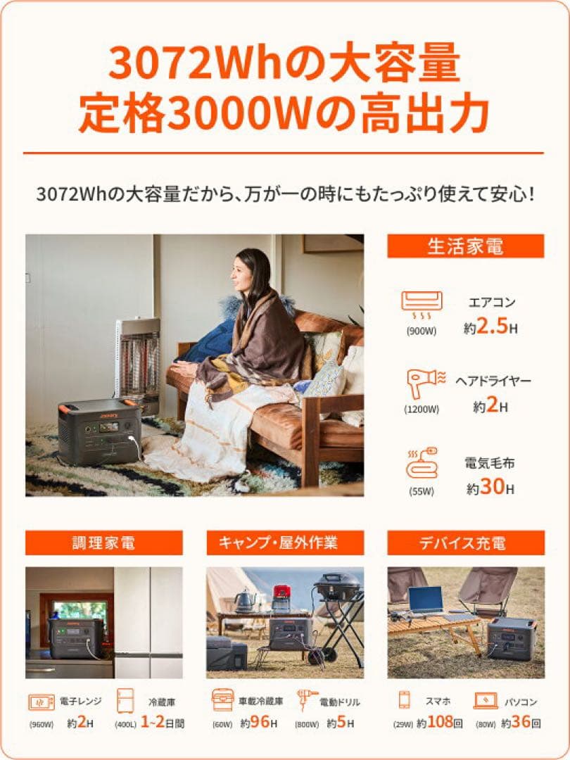 ポータブル電源3000new 専用キャリーカート付き