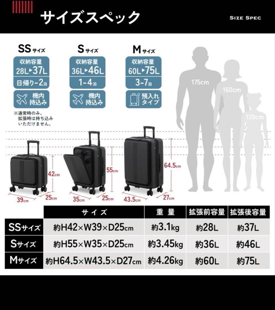 新品未使用★MAIMO★キャリーケースM★スーツケース★ブラック