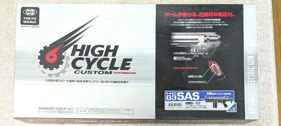 東京マルイ G3 SAS ハイサイクル 本体&マガジン付 外装カスタムあり