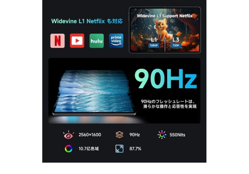 新品未開封ALLODUCUBE iPlay 60 Pad Pro 12.1インチ