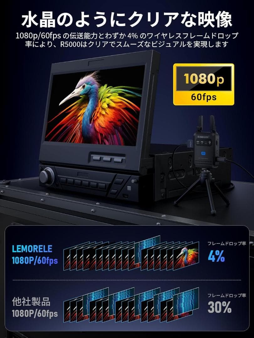 ワイヤレス HDMI 送受信機セット 200m 折りたたみ式アンテナ 1080p