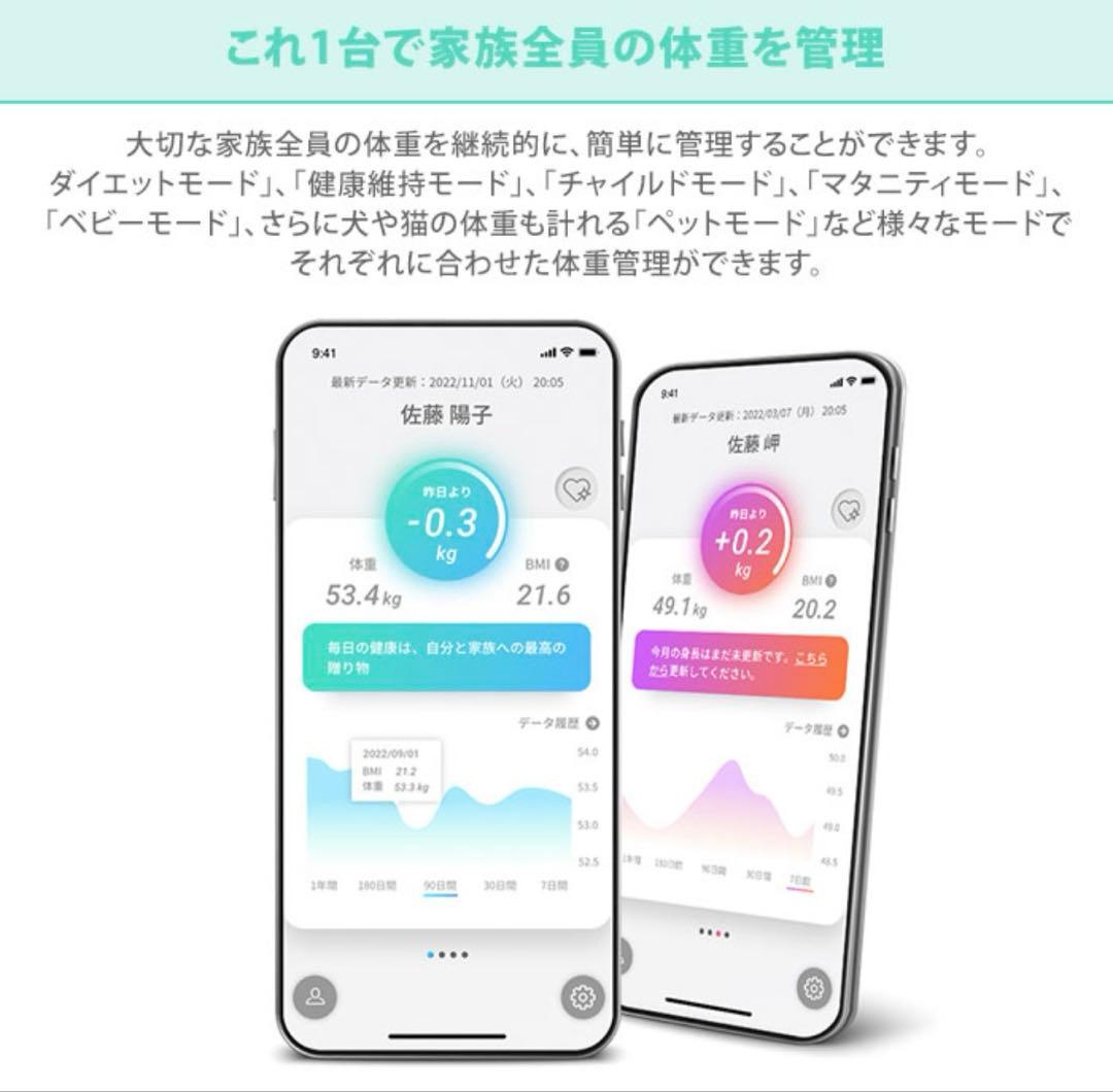 ド*ラ様 Smart Bath Mat スマートバスマット