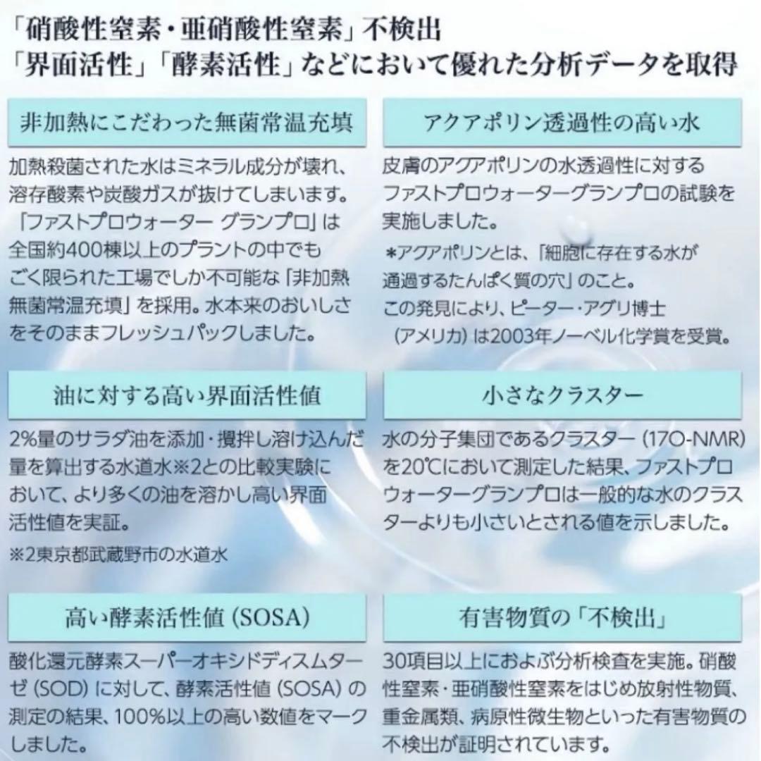 【正規品】ファストプロウォーター2L×12本　プロラボ