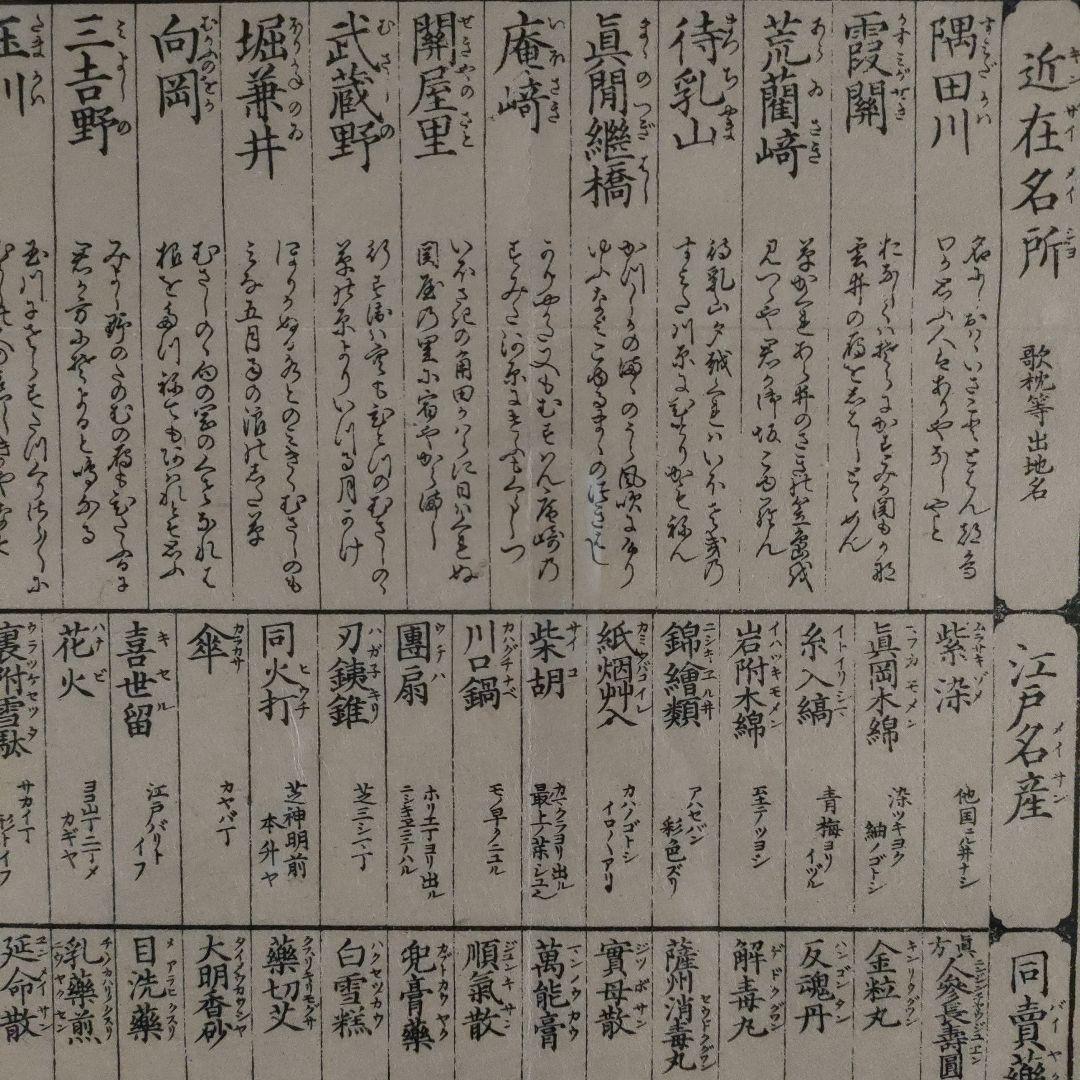 \"未使用\" 超大判色繪　安政六巳未年新刻『御江戸絵圖』、須原屋茂兵衛蔵板