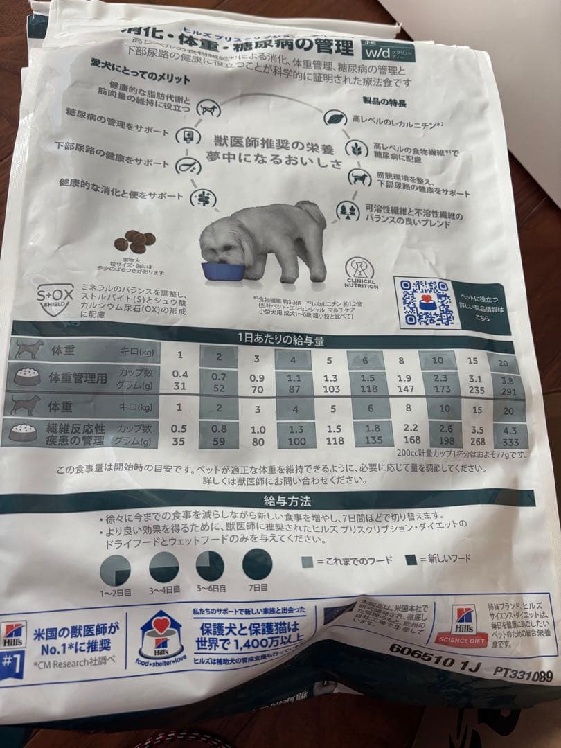 プリスクリプションダイエット ドッグフード ドライw/d ダブリューディー 小粒