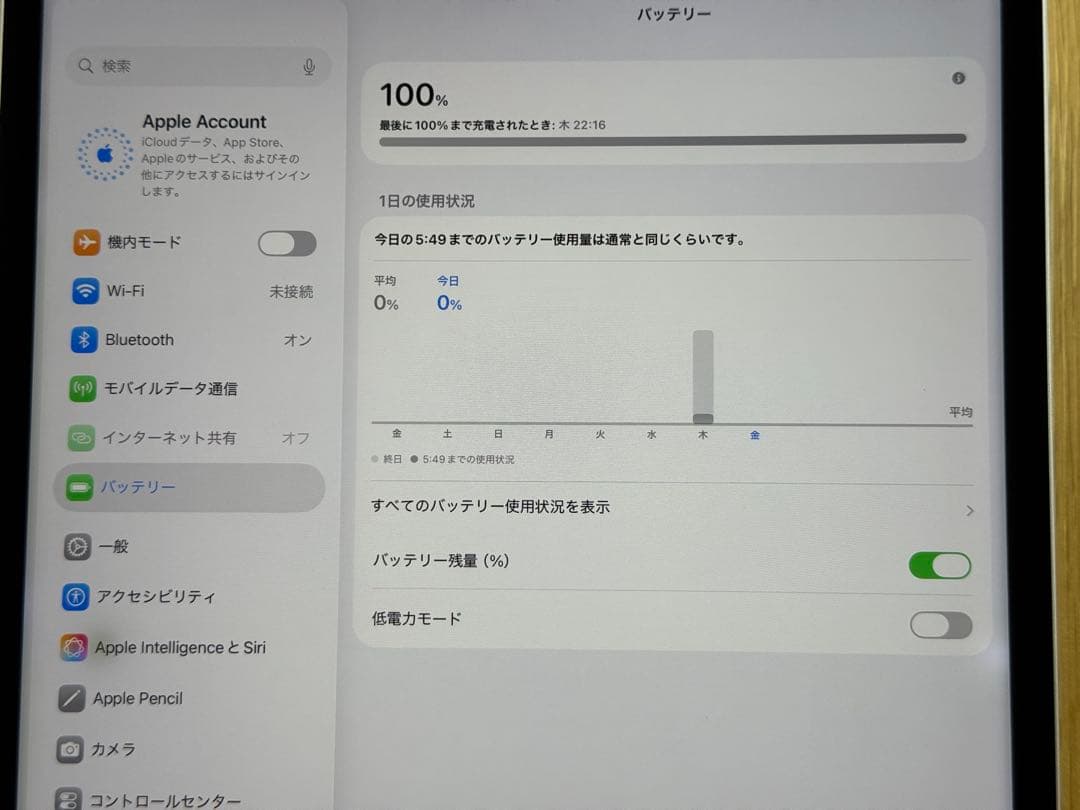 iPad pro 12.9インチ 1TB 第5世代 セルラー SIMフリー 中古