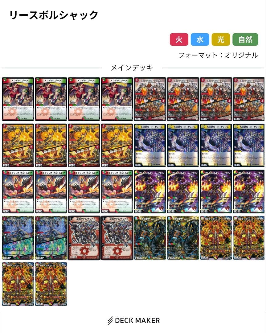 リースボルシャック デッキ オリジナル
