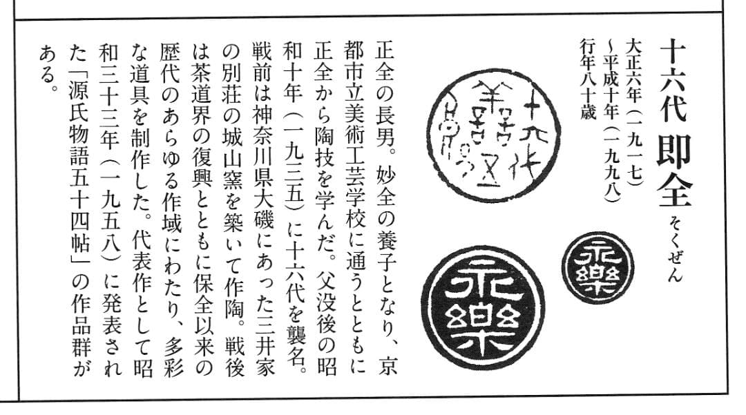 16代永樂善五郎造（即全）『赤絵花丸香合』 (共箱)　千家十職