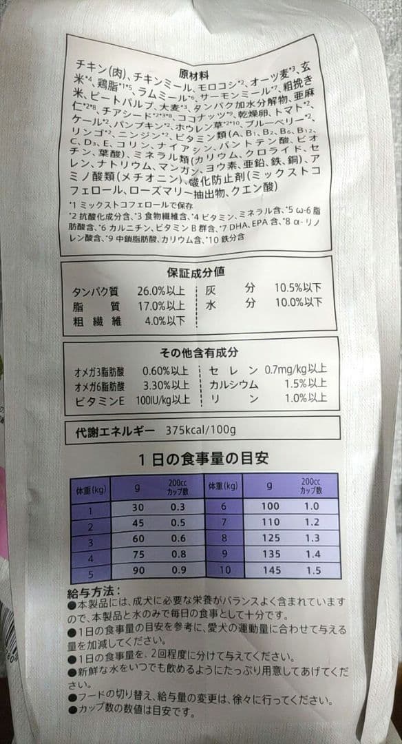 ニュートロ シュプレモ 小型犬 成犬用 3kg×2袋