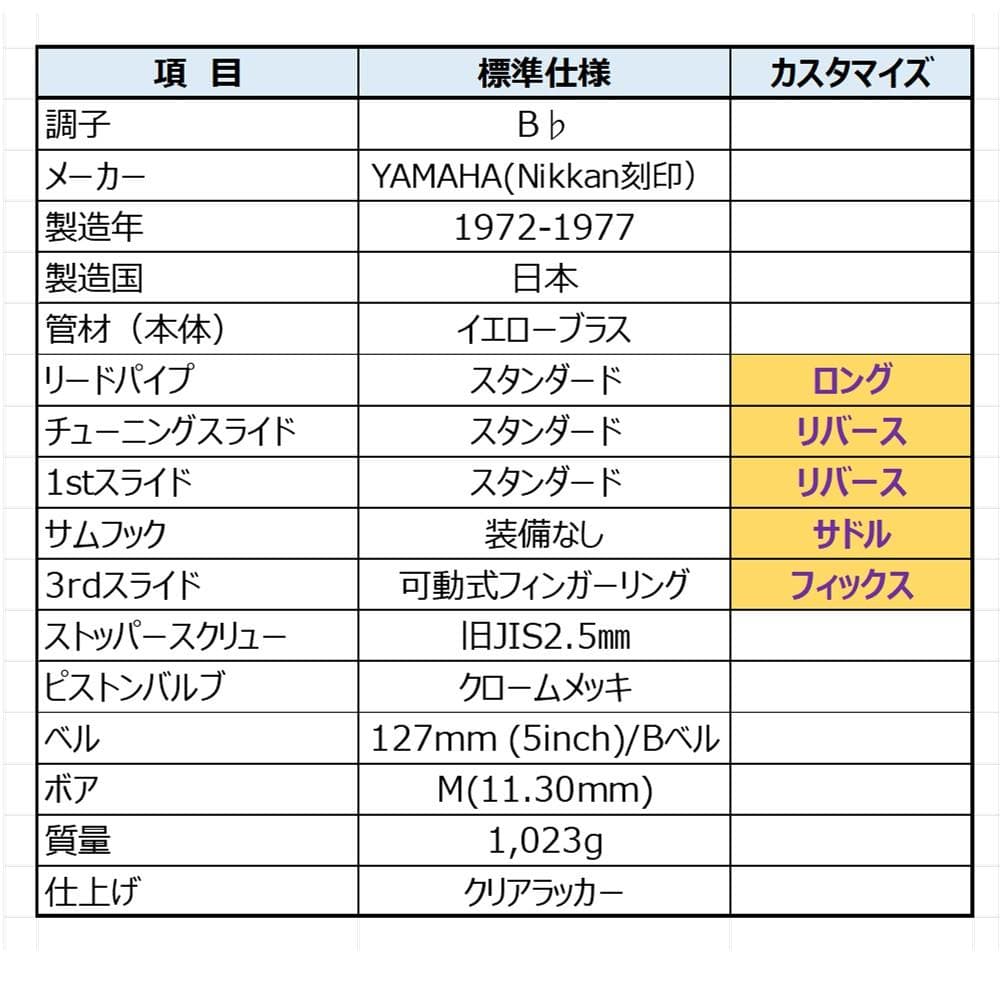 虎牙　YAMAHA YTR-233 リバースモデル 支柱追加