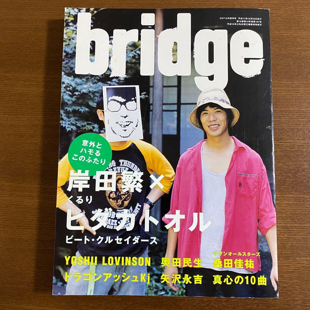 桑田佳祐サイン入りポラロイド写真