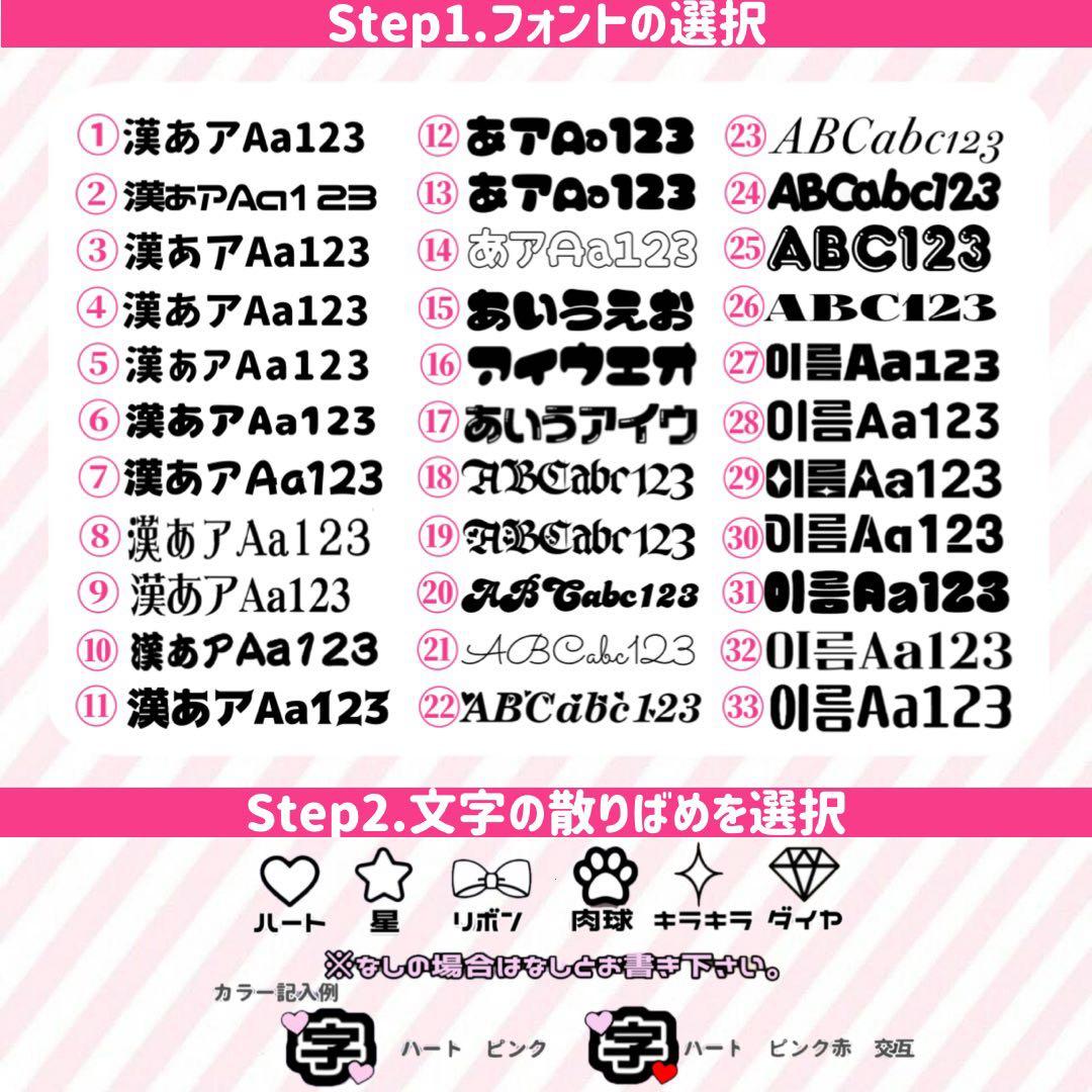 キンブレシーオーダー