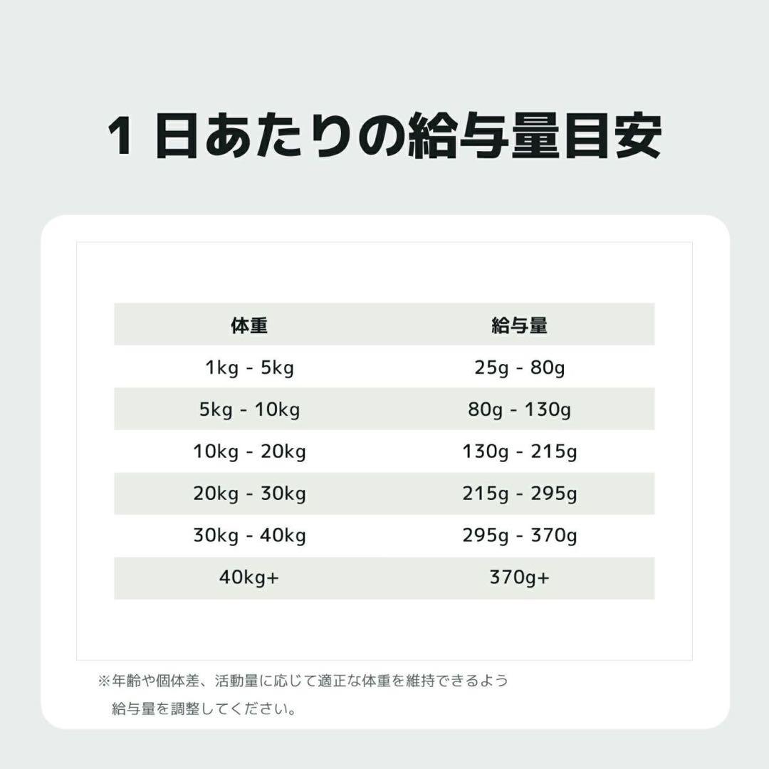 INUMESHI・フィースト　体重管理用・1歳以上　全犬種用　15kg