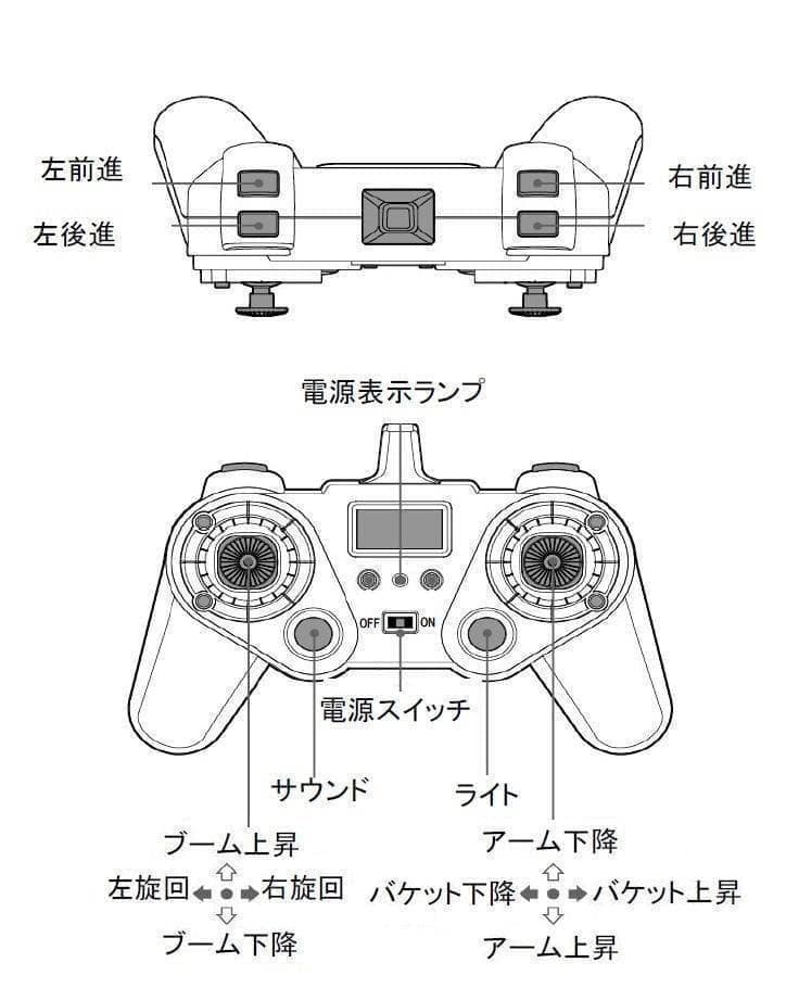 本格仕様 22ch 1/14スケール パワーショベル ラジコン 重機 ユンボ