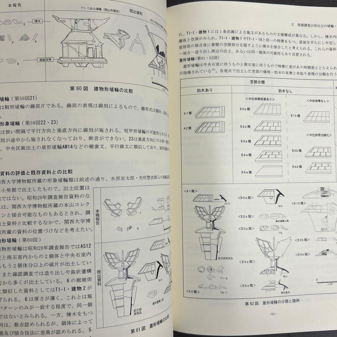 文化財調査報告書　金蔵山古墳　総括報告書　考古学　古墳時代　前方後円墳　埴輪