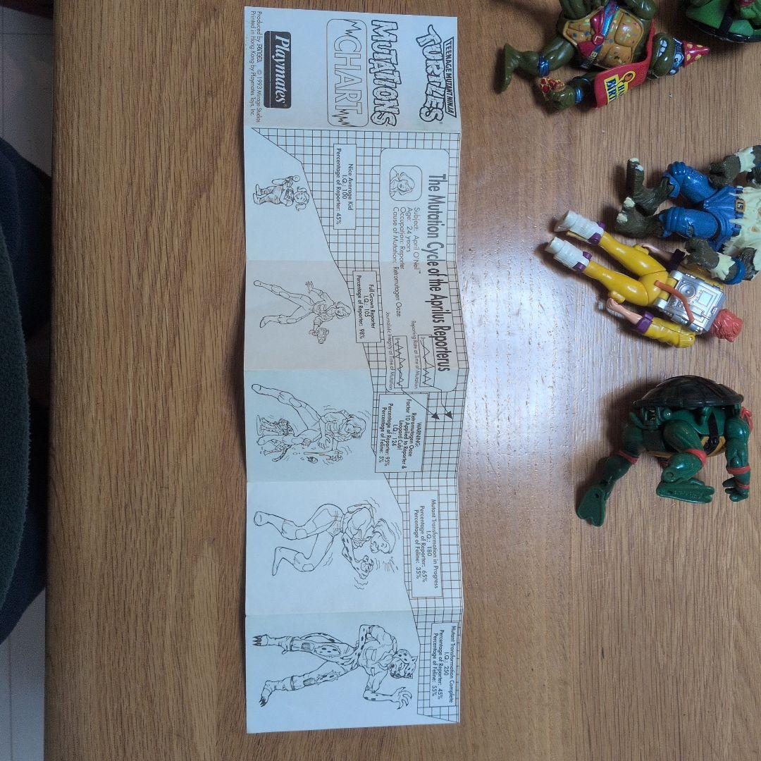 ミュータントタートルズ フィギュアセット