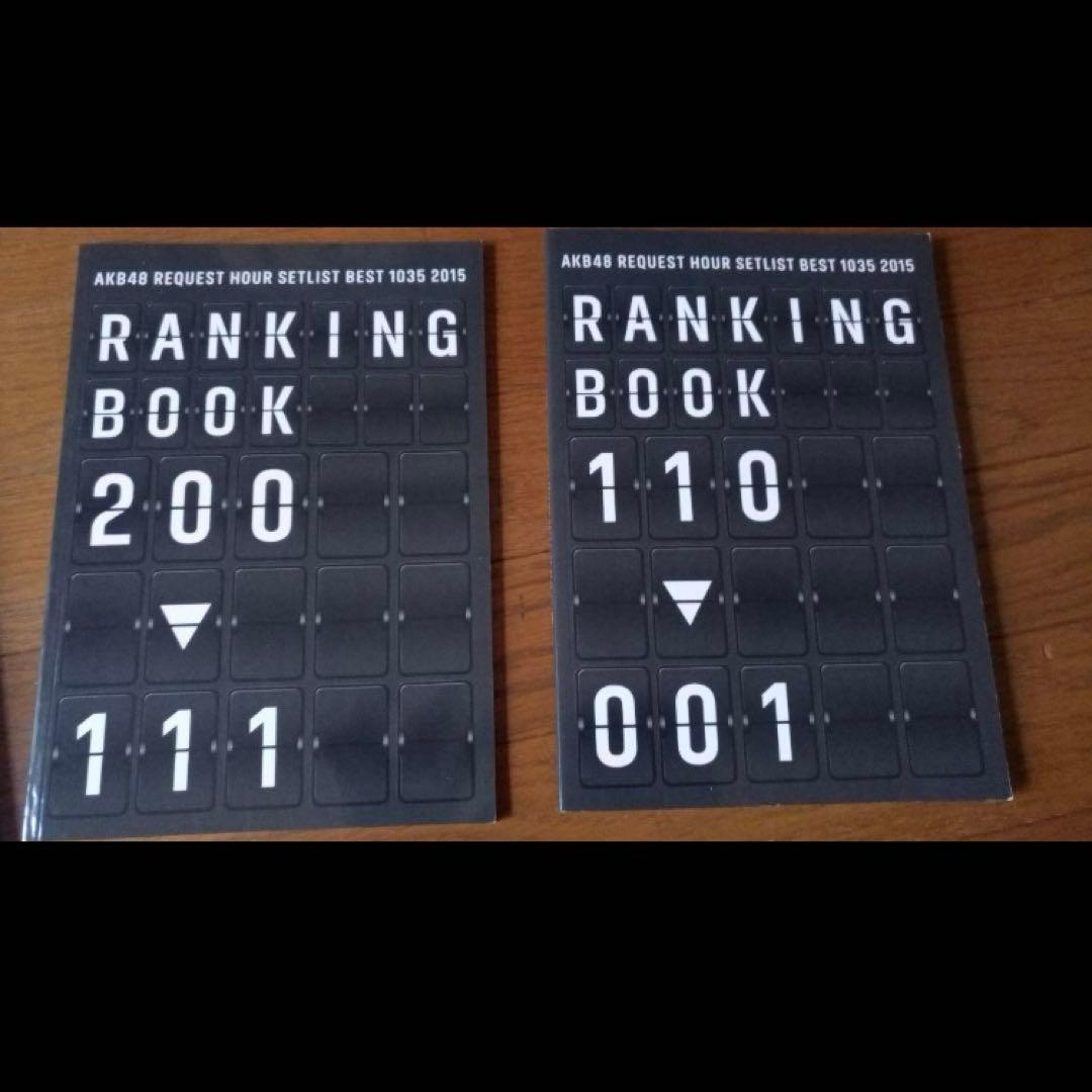 AKB48/リクエストアワーセットリストベスト1035 2015(200～1v…