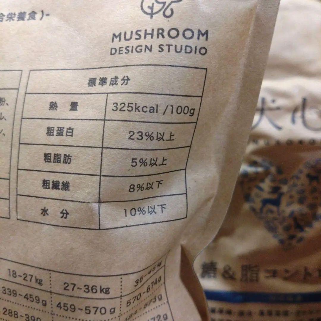 犬心　糖＆脂コントロール　　　　1kg x 4袋