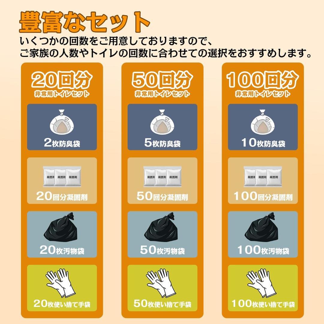 簡易トイレ 100回分×4セット 災害用 非常用トイレ 消臭抗菌 日本防災士監修