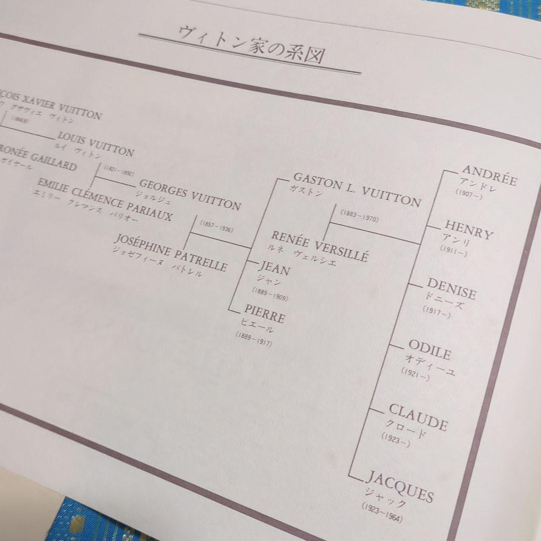 ルイ・ヴィトン 思い出のトランクをあけて　貴重な出版記念パーティー　メニュー付き