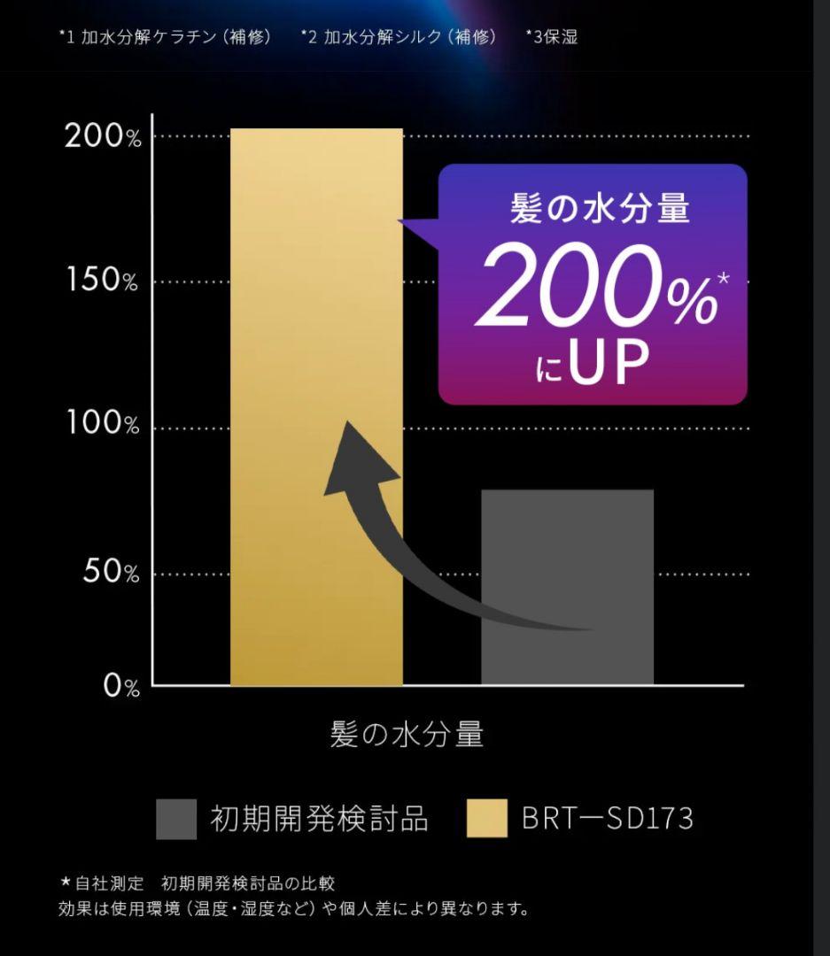 Brighte SHOWER DRYER 限定ピンク